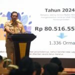 Foto: Pj Gubernur Jateng, Nana Sudjana (Sumber: jatengprov)