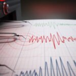 istockphoto 1461043009 612x612 1 - Kajian Islam