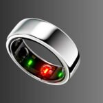 Spesifikasi dan Harga Samsung galaxy Ring 2024